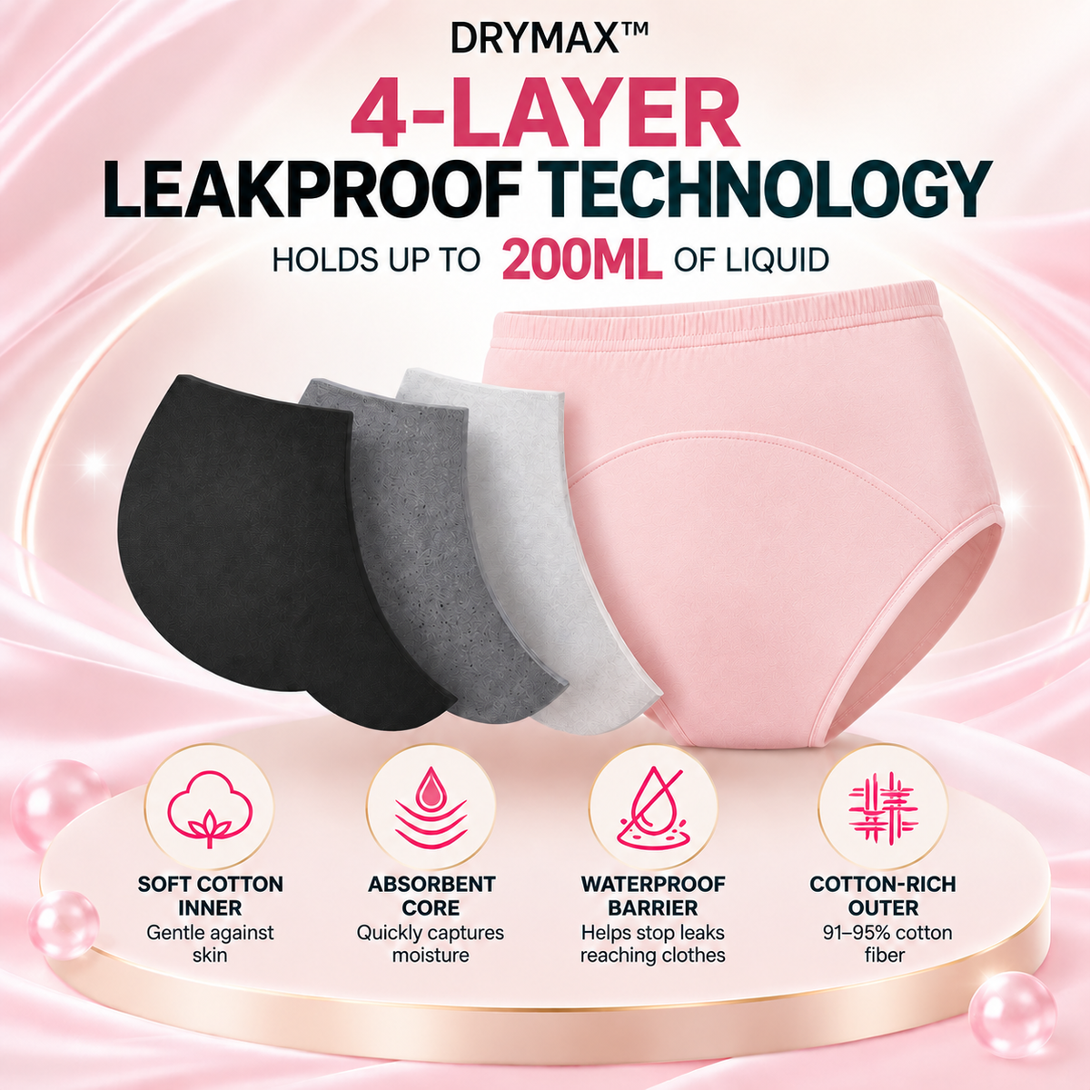 💥LAST DAY 70% OFF💥 Drymax™ Premium Cotton High-Waist Leakproof Underwear