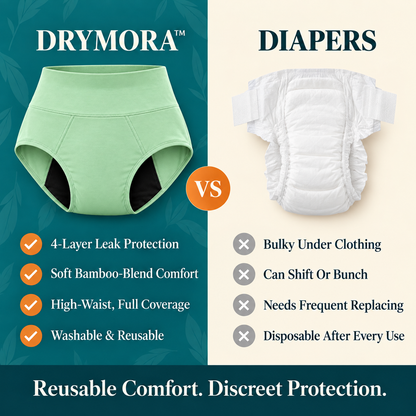 Drymora™ Leakproof High-Waist Brief | Discreet Protection & Everyday Comfort