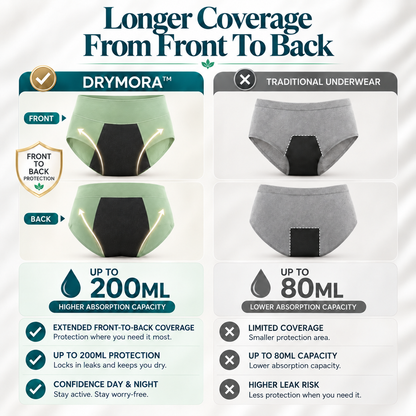 Drymora™ Leakproof High-Waist Brief | Discreet Protection & Everyday Comfort