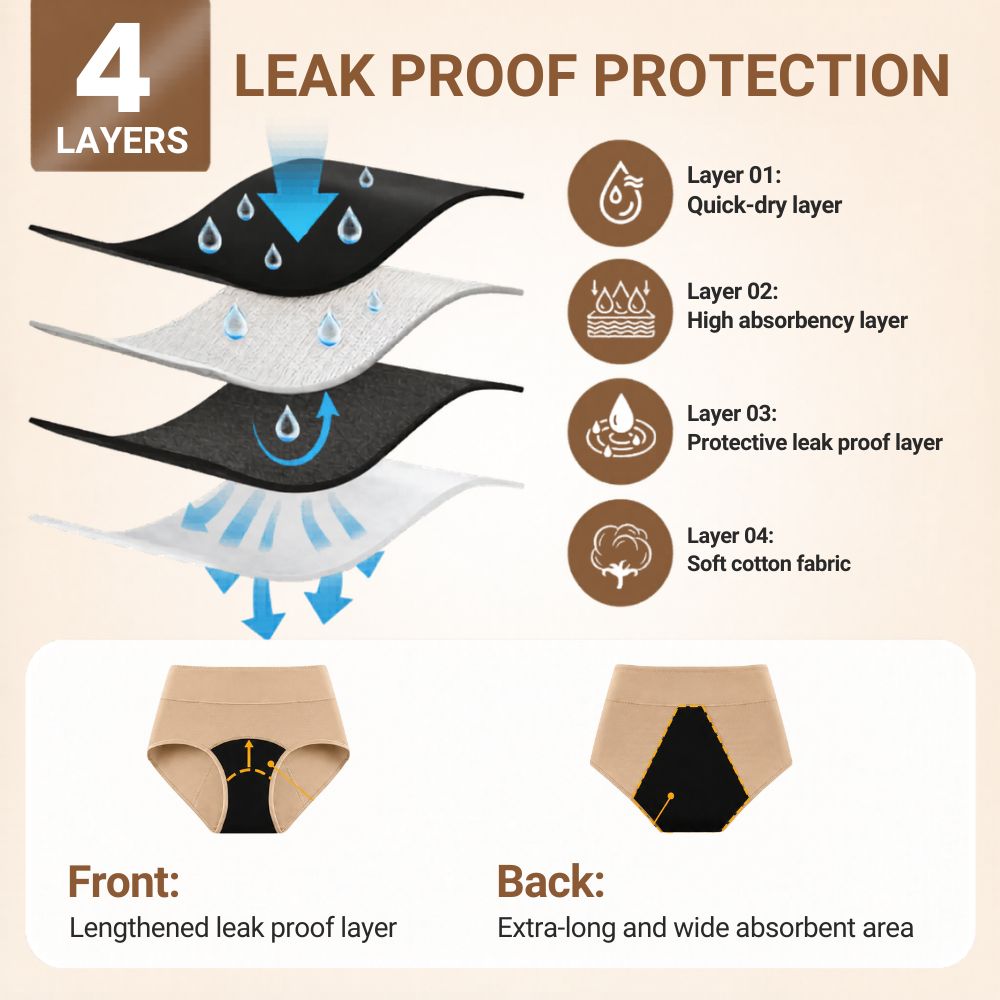 💥 2026 Limited 60% ️OFF 💦 DRYORA™ Leak-Proof Incontinence Underwear – Bladder Leak & Odor Protection