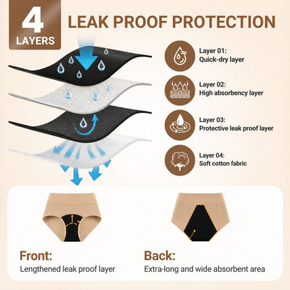 💥 2026 Limited 60% ️OFF 💦 DRYORA™ Leak-Proof Incontinence Underwear – Bladder Leak & Odor Protection